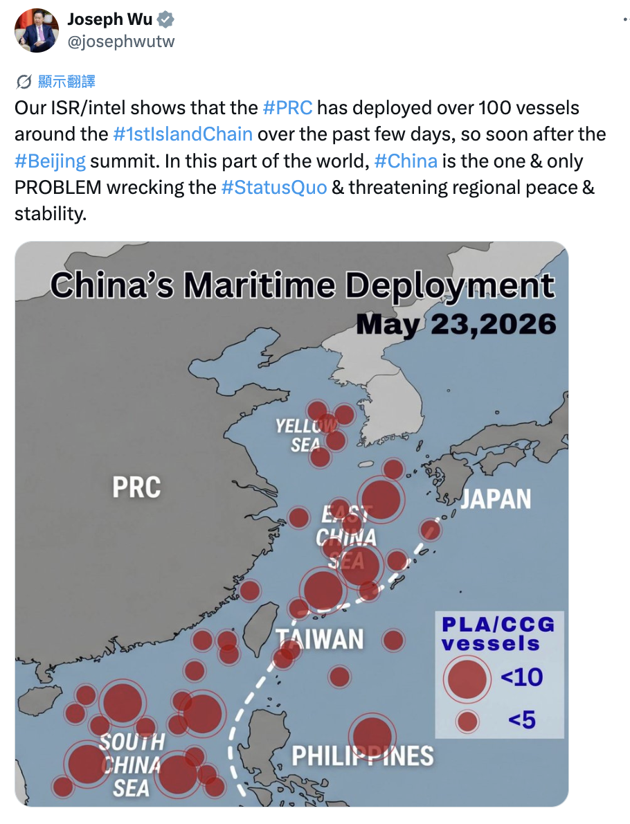 吳釗燮揭露，中國在過去數日已於第一島鏈周邊部署超過100艘船艦。 圖：翻攝自吳釗燮的X