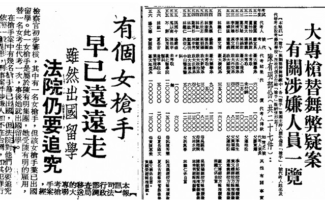 管仁健觀點》馬英九為何不讓「最混蛋」的馬以南代表他？