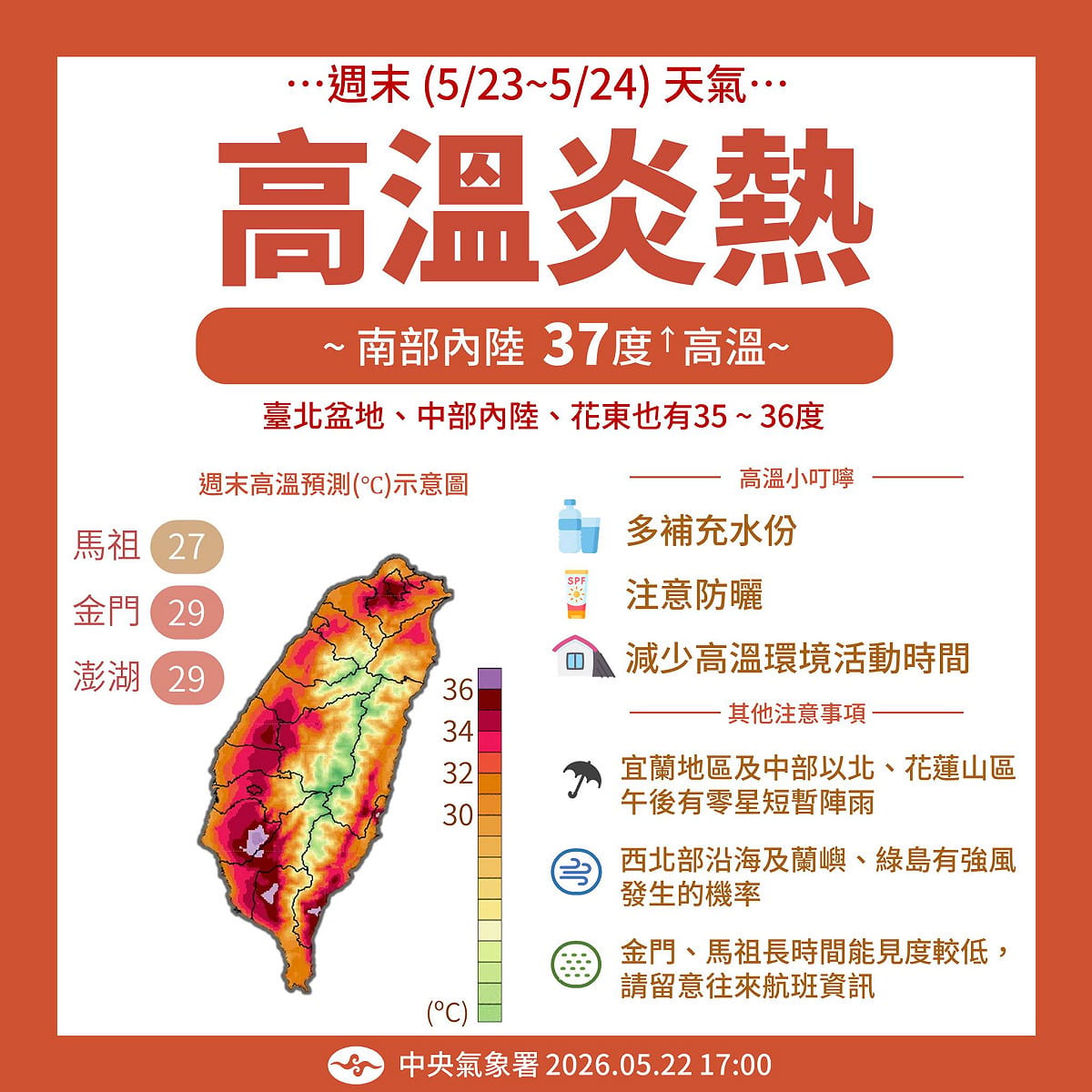 中央氣象局提醒，南部內陸地區沒有海風調節氣溫容易有37度以上高溫發生，中部內陸亦有35~36度高溫。 圖/中央氣象局提供