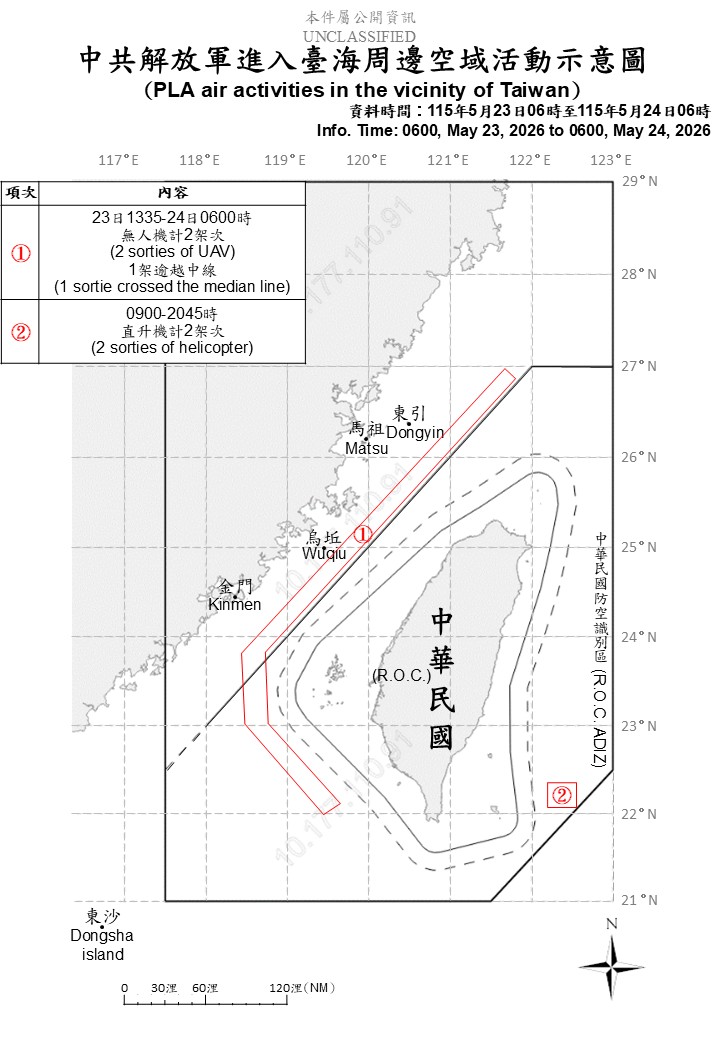 國軍偵獲共機4架次、共艦6艘，持續在台海周邊活動。 圖/國防部