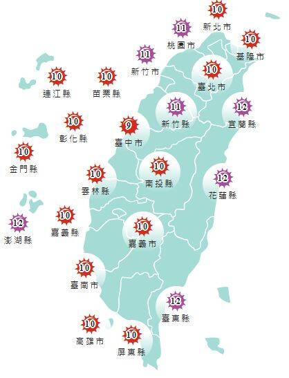 氣象署發布各地紫外線指數預報概況。 圖：氣象署提供