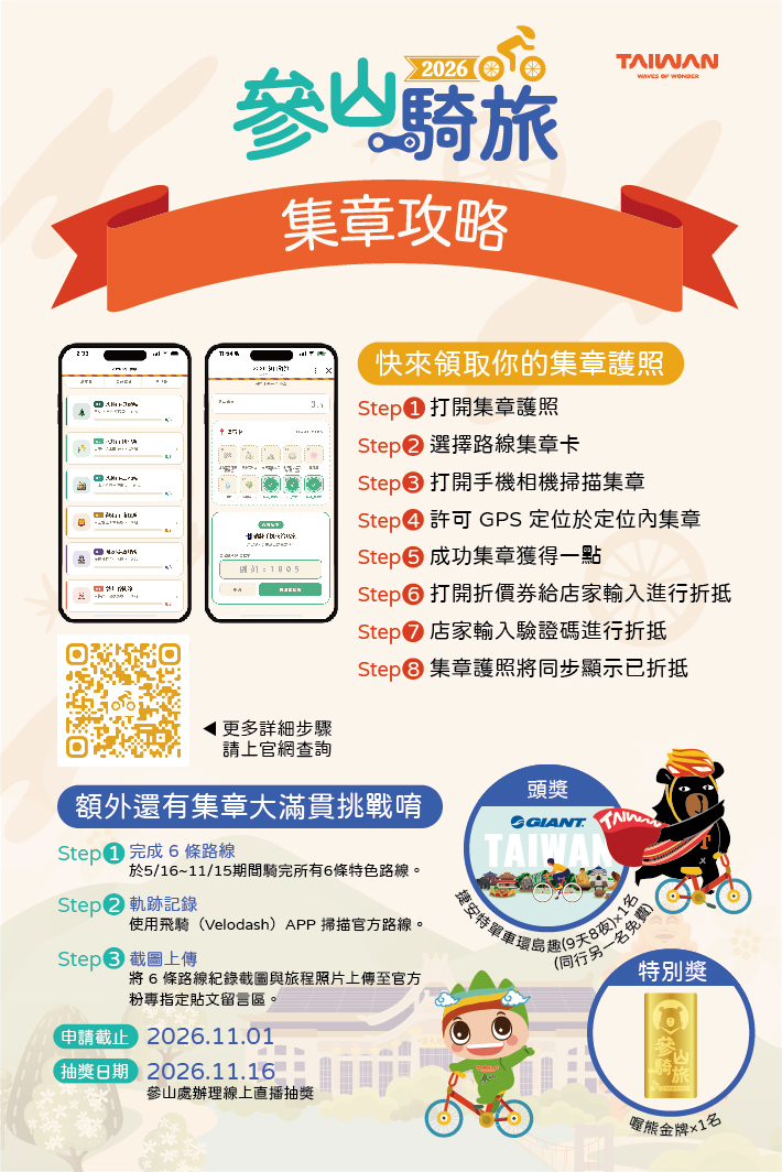 參山騎旅集章攻略。 圖：參山處/提供