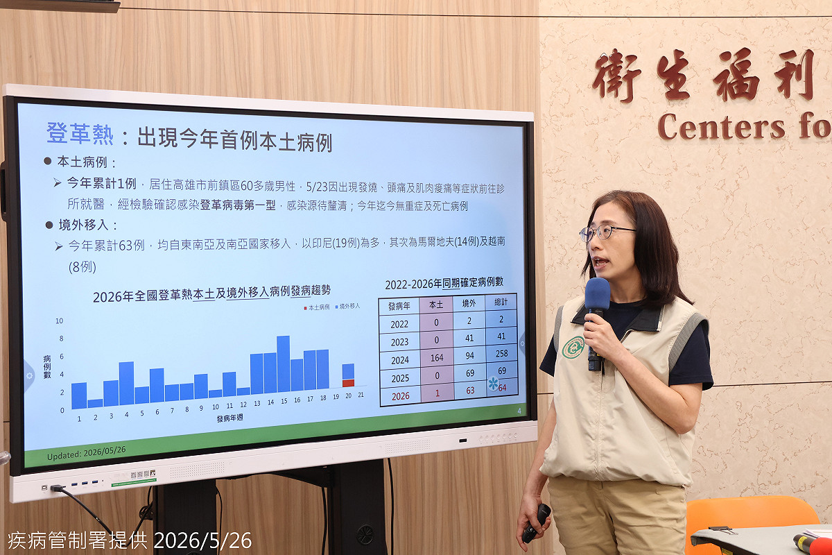 疾管署公布今年登革熱64例，首例本土現蹤，籲梅雨季清積水防蚊。 圖：疾管署／提供