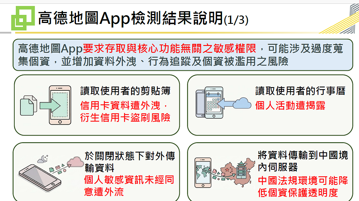 高德地圖App檢測結果說明3-1。 圖：數發部提供