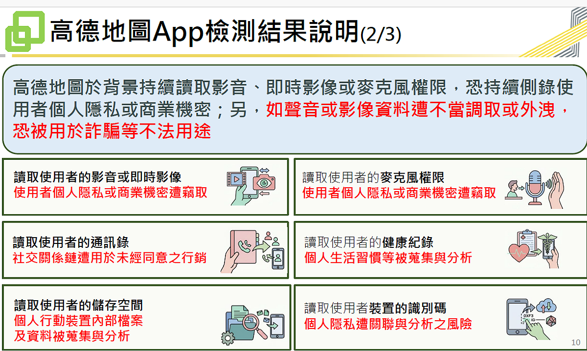 高德地圖App檢測結果說明3-2。 圖：數發部提供