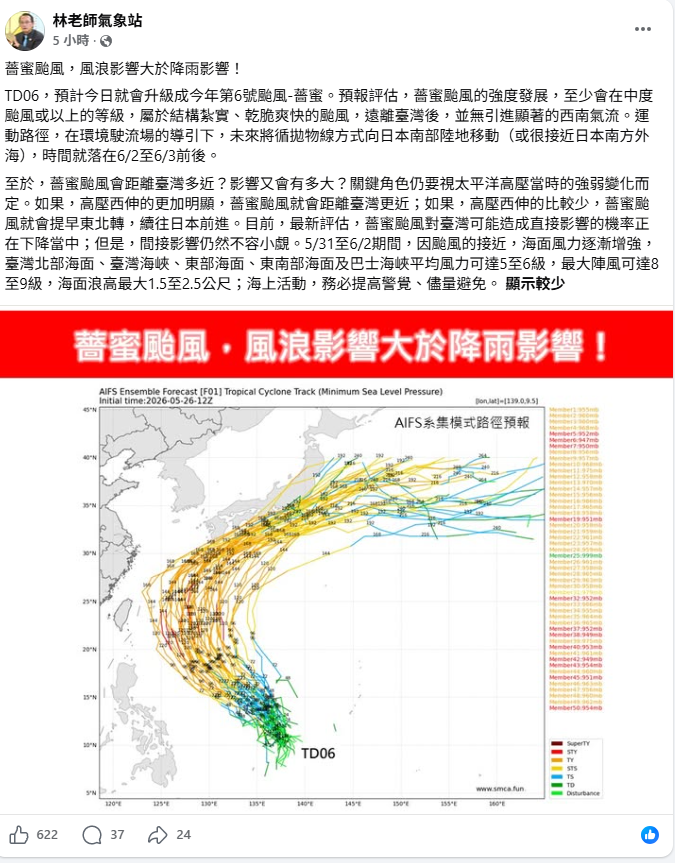 氣象粉專「林老師氣象站」指出，目前評估薔蜜颱風的強度會有中颱以上等級，屬於結構紮實、乾脆爽快的颱風，離台後不會有西南氣流。 圖：取自「林老師氣象站」