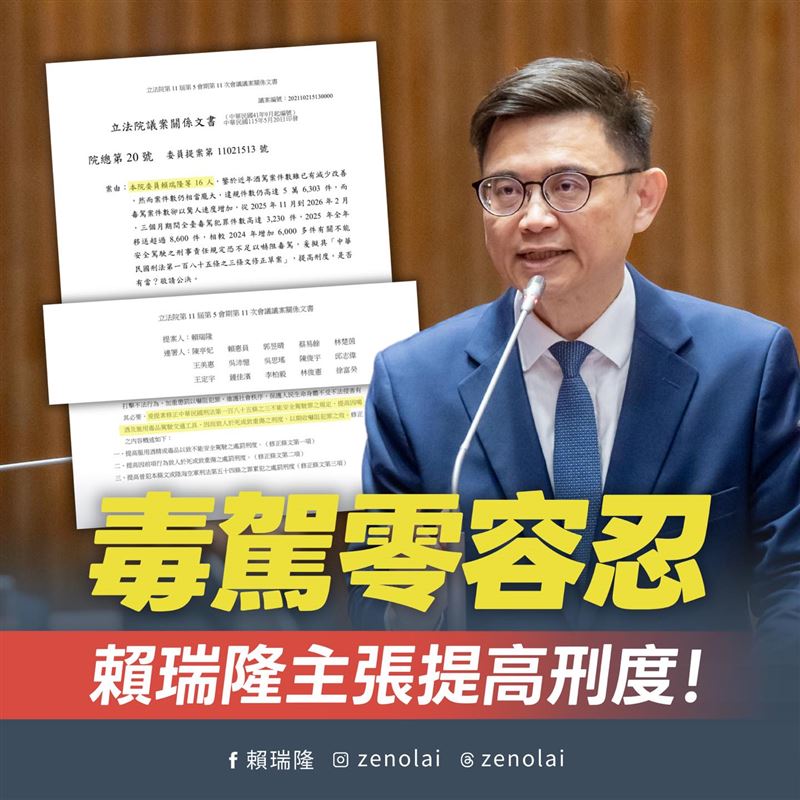 立委賴瑞隆與多位立委共同提出刑法修正案，要提高毒、酒駕刑責。 圖：翻攝自賴瑞隆臉書