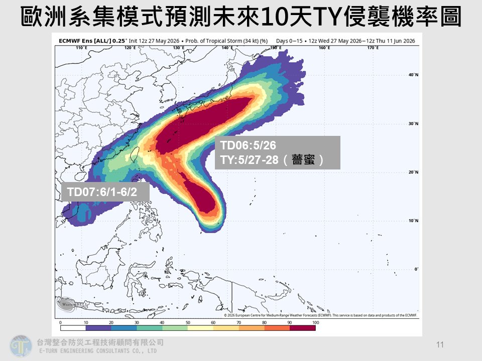 隨著薔蜜颱風遠離台灣，及南海熱帶低壓朝中國前進的過程中，兩個颱風有機會形成一個超大範圍的低壓帶，中國福建以南所有區域都在範圍內。 圖：取自賈新興臉書