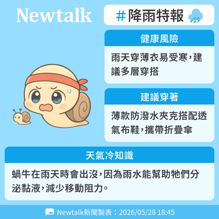 蝸牛在雨天時會出沒，因為雨水能幫助牠們分泌黏液，減少移動阻力。 圖：Newtalk製表