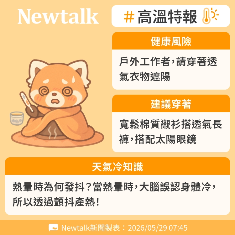 熱暈時為何發抖？當熱暈時，大腦誤認身體冷，所以透過顫抖產熱！ 圖：Newtalk製表