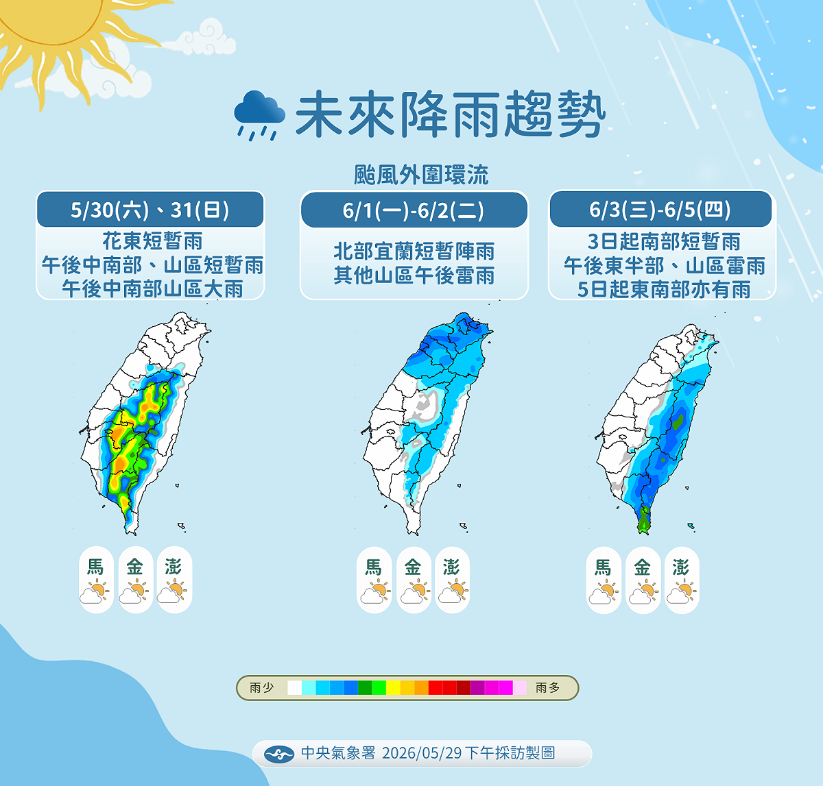 未來一週降雨趨勢。 圖：氣象署／提供