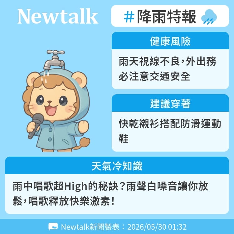 雨中唱歌超High的秘訣？雨聲白噪音讓你放鬆，唱歌釋放快樂激素！ 圖：Newtalk製表