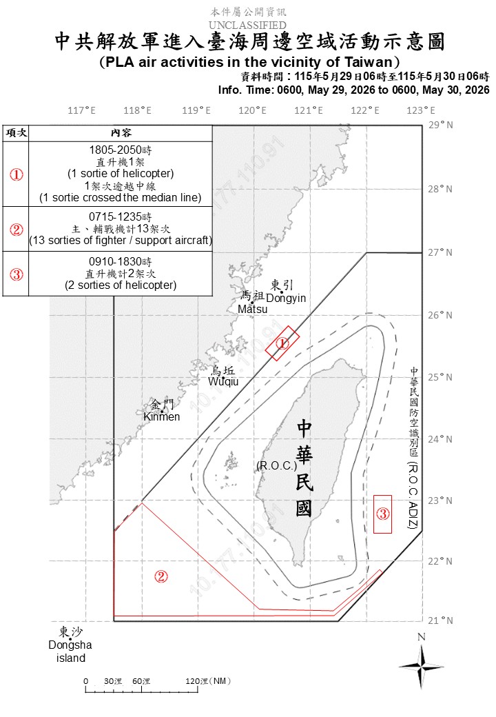 根據國防部發布的示意圖與資料顯示，這16架次共機均逾越海峽中線及其延伸線。 圖/國防部