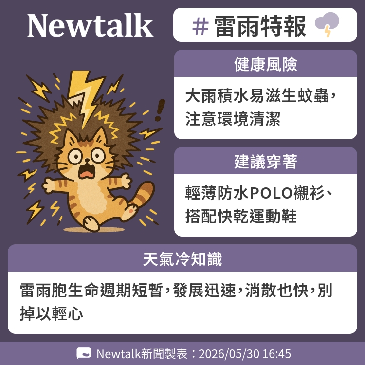 雷雨胞生命週期短暫，發展迅速，消散也快，別掉以輕心 圖：Newtalk製表