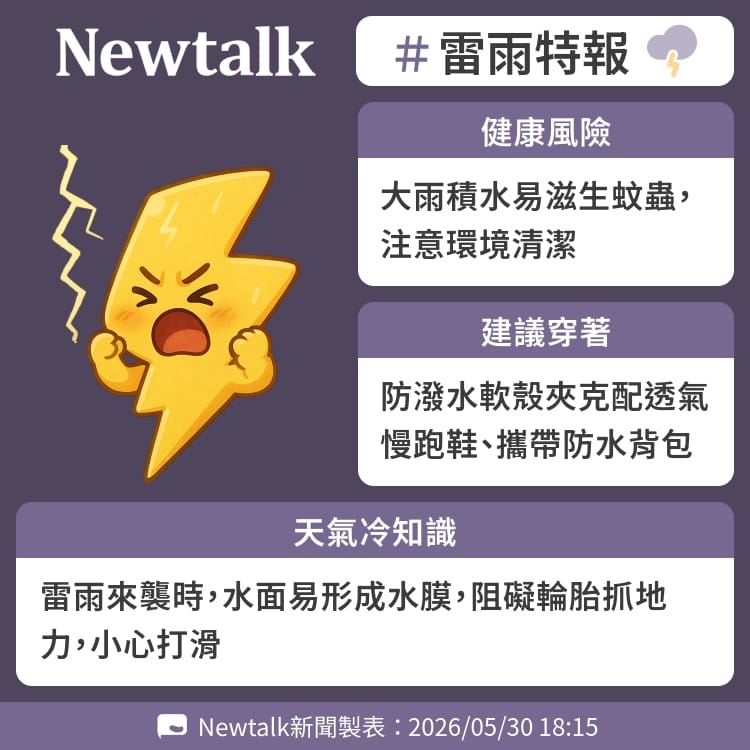雷雨來襲時，水面易形成水膜，阻礙輪胎抓地力，小心打滑 圖：Newtalk製表