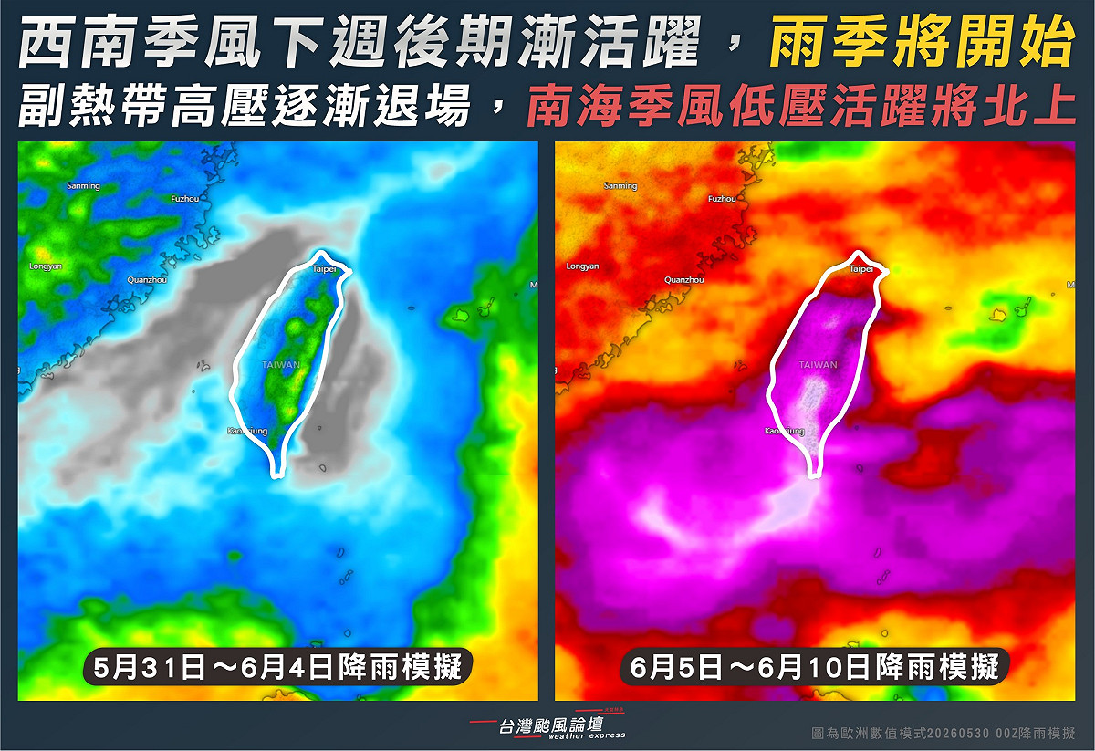 台灣颱風論壇表示，下週前半段以午後雷陣雨為主，下週後期西南季風轉強，中南部降雨增多，有利南部水情改善。 圖：翻攝自氣象粉專「台灣颱風論壇｜天氣特急」