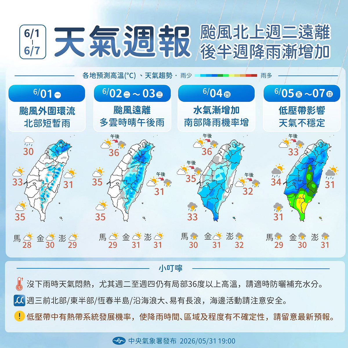 下週三前各地大多為多雲到晴，但午後山區仍有局部雷陣雨；週四起水氣增多，週末天氣轉趨不穩。 圖:中央氣象署提供