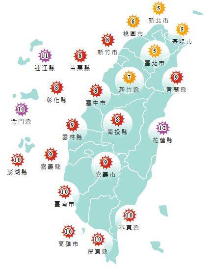 氣象署發布各地紫外線指數預報概況。 圖：氣象署提供