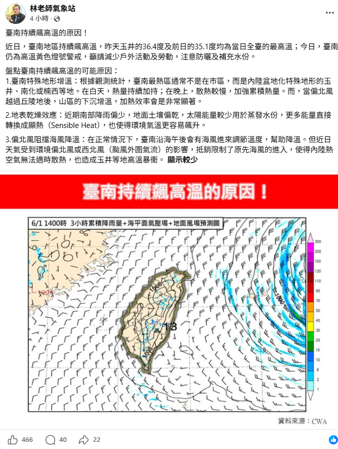 「林老師氣象站」盤點台南持續飆高溫的可能原因有3個，分別為台南特殊地形增溫、地表乾燥效應、地表乾燥效應。 圖：取自氣象署