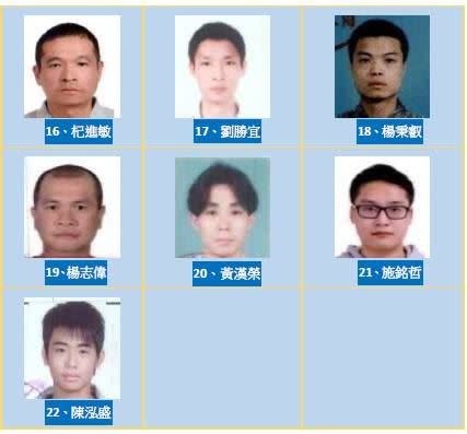 彰化縣警局在官網公布22名毒駕、酒駕累犯名單。 圖：警方提供