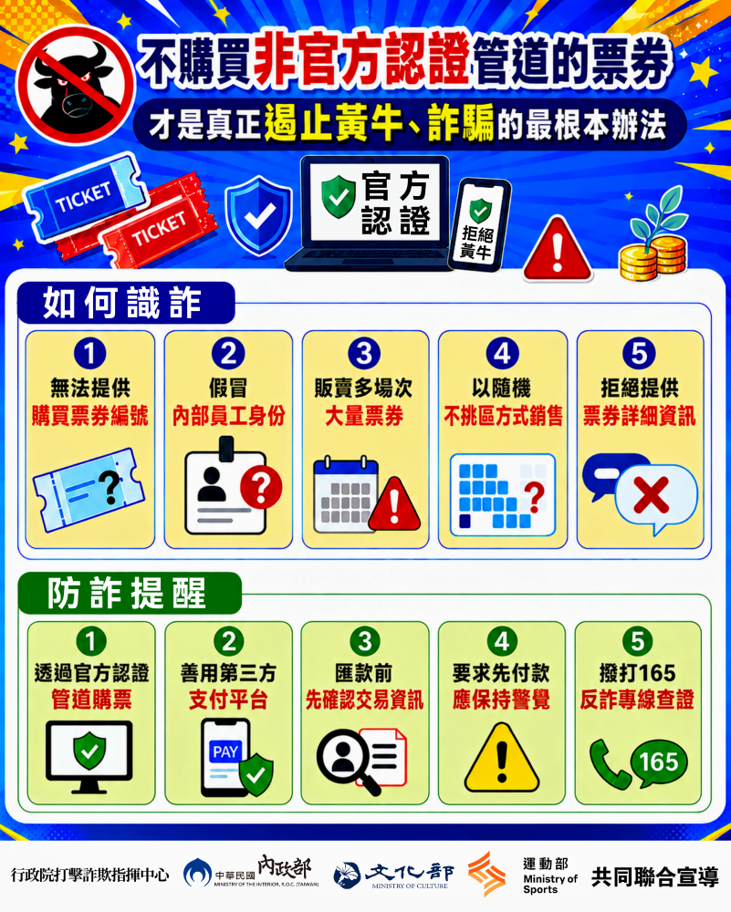 不購買非官方認證管道的票券才是真正遏止黃牛、詐騙的最根本辦法。 圖：行政院打擊詐欺指揮中心提供