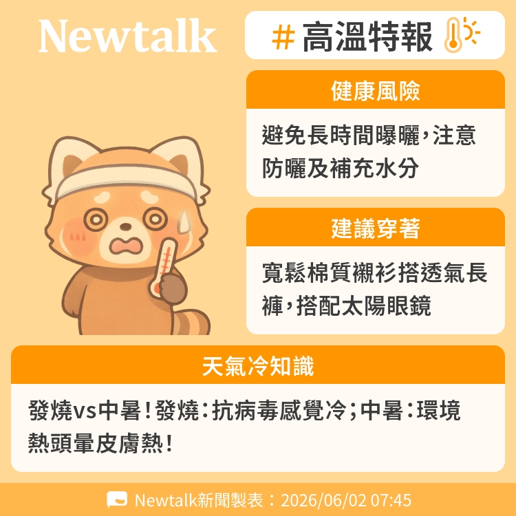 發燒vs中暑！發燒：抗病毒感覺冷；中暑：環境熱頭暈皮膚熱！ 圖：Newtalk製表