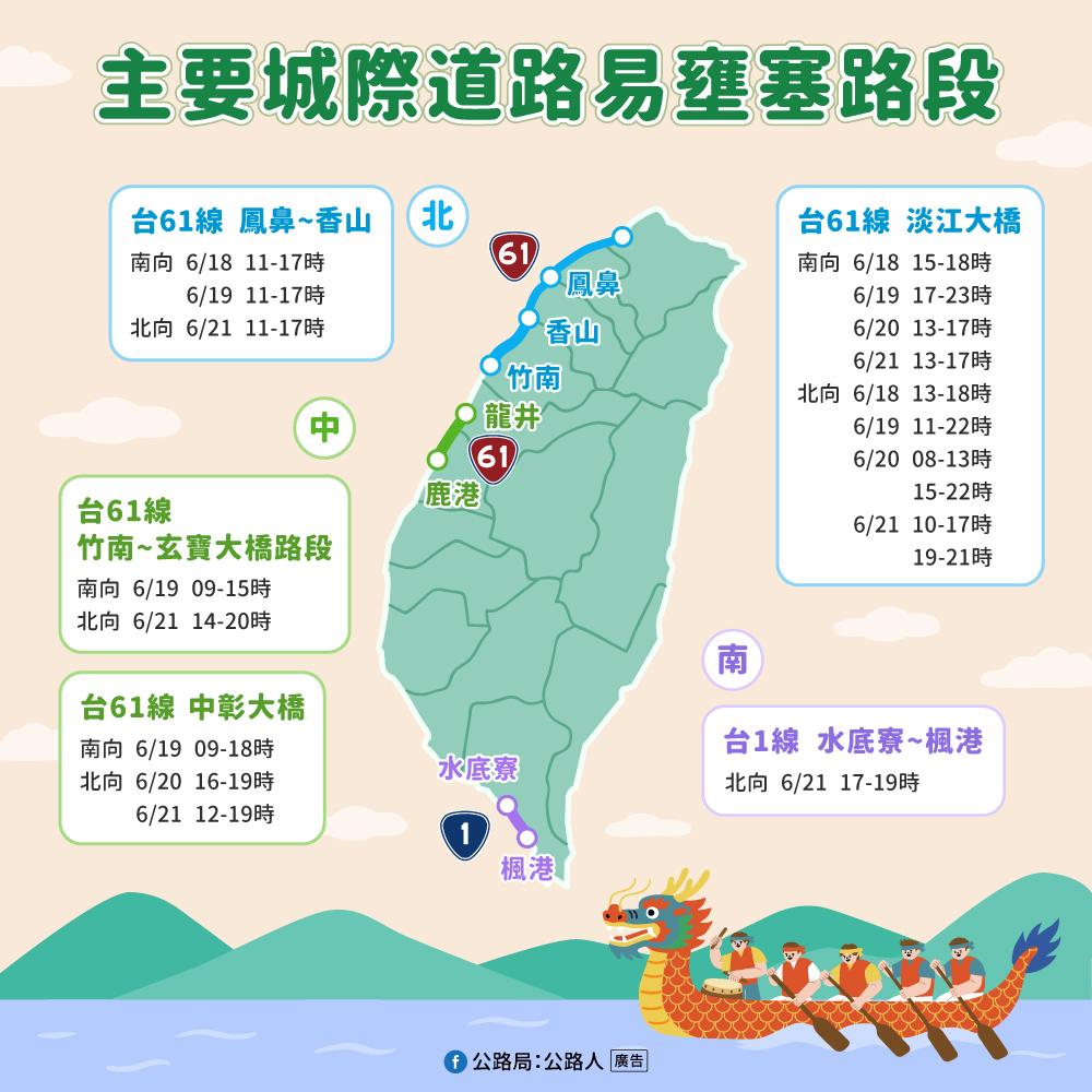 地方主要幹道易壅塞路段。 圖：公路局／提供