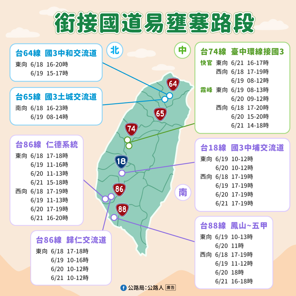 銜接國道易壅塞路段。 圖：公路局／提供
