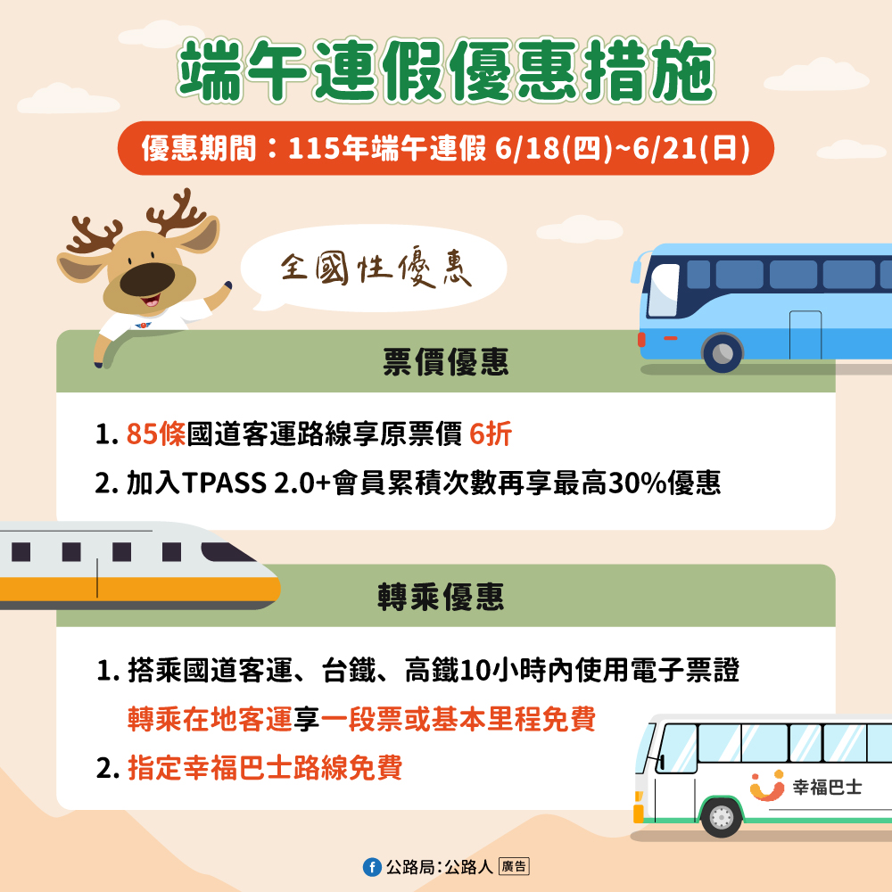 國道客運優惠措施。 圖：公路局／提供