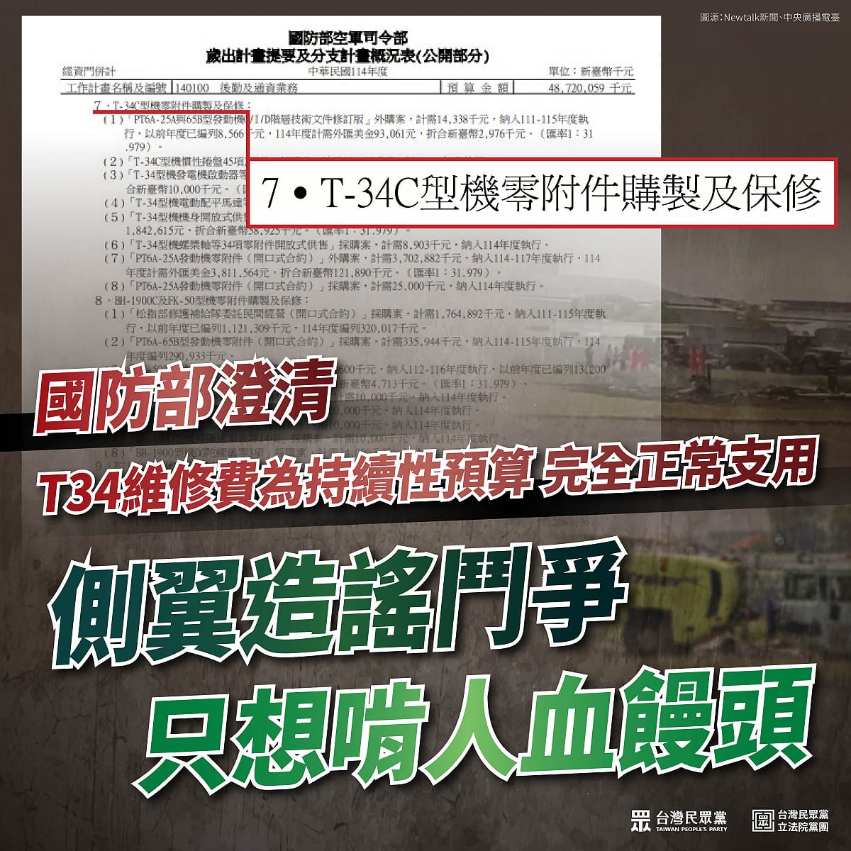 T-34墜機遭疑藍白刪預算害命 民眾黨怒：側翼吃人血饅頭