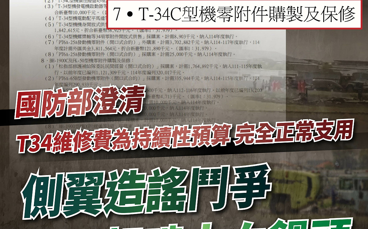 T-34墜機遭疑藍白刪預算害命 民眾黨怒：側翼吃人血饅頭