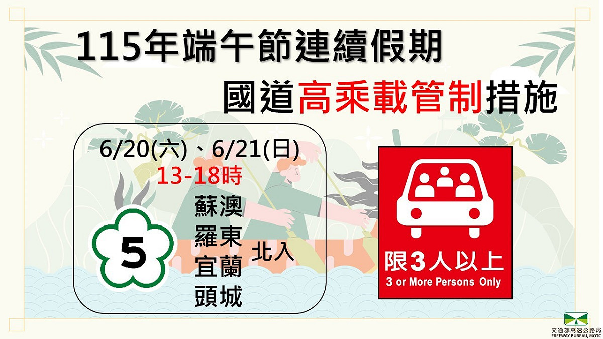 圖：高速公路局／提供