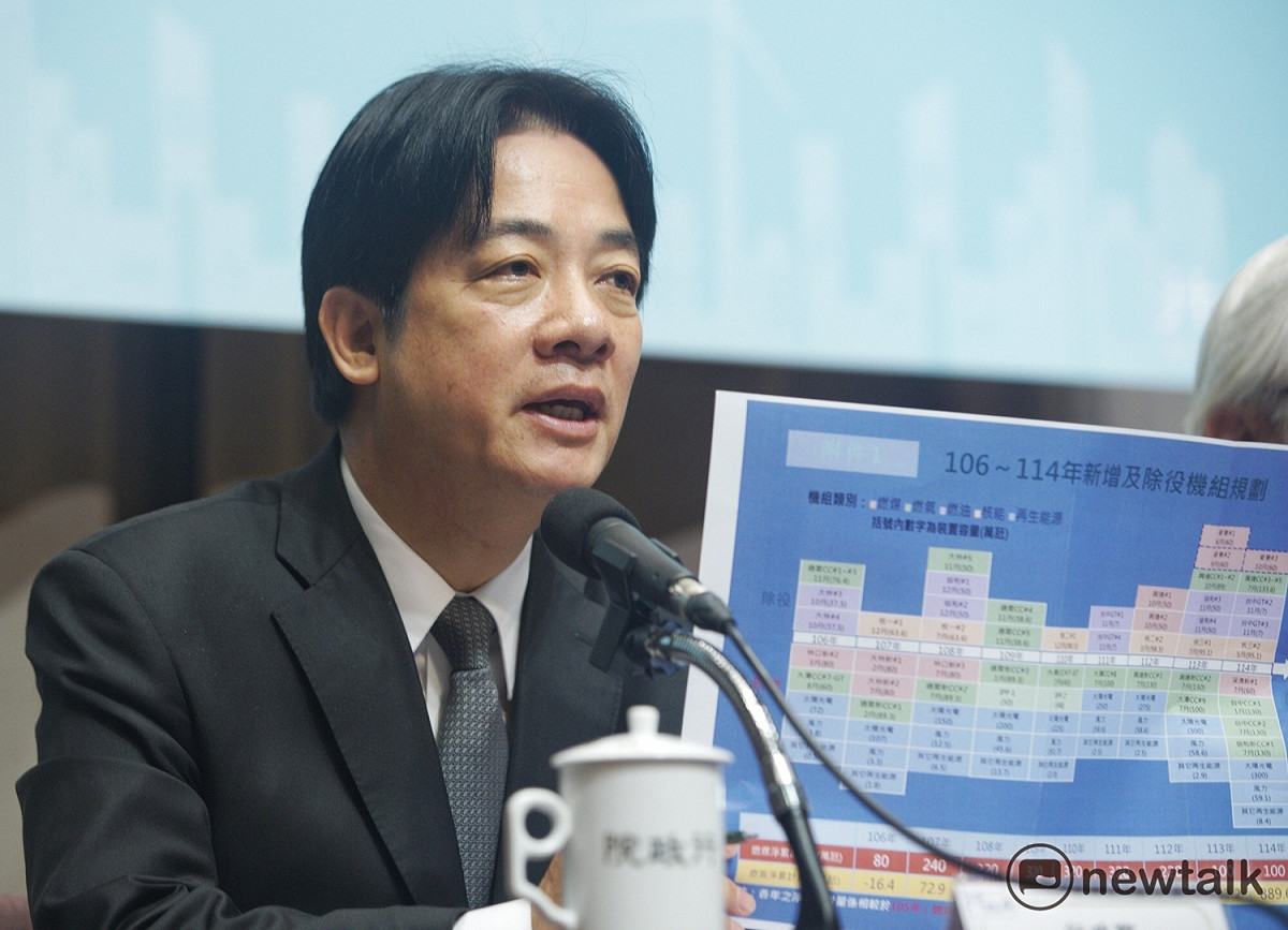 行政院長賴清德8日主持行政院排除產業投資障礙穩定供電策略記者會。 圖：張良一/攝