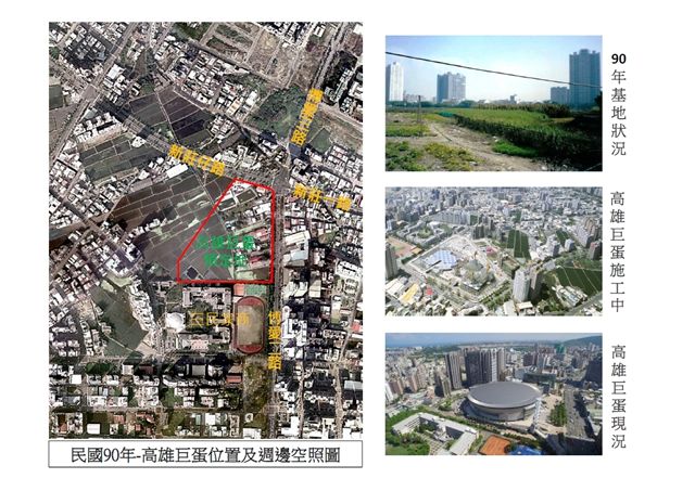 由高雄巨蛋區位空照圖可一窺巨蛋周圍發展蓬勃。 圖：高雄市政府/提供