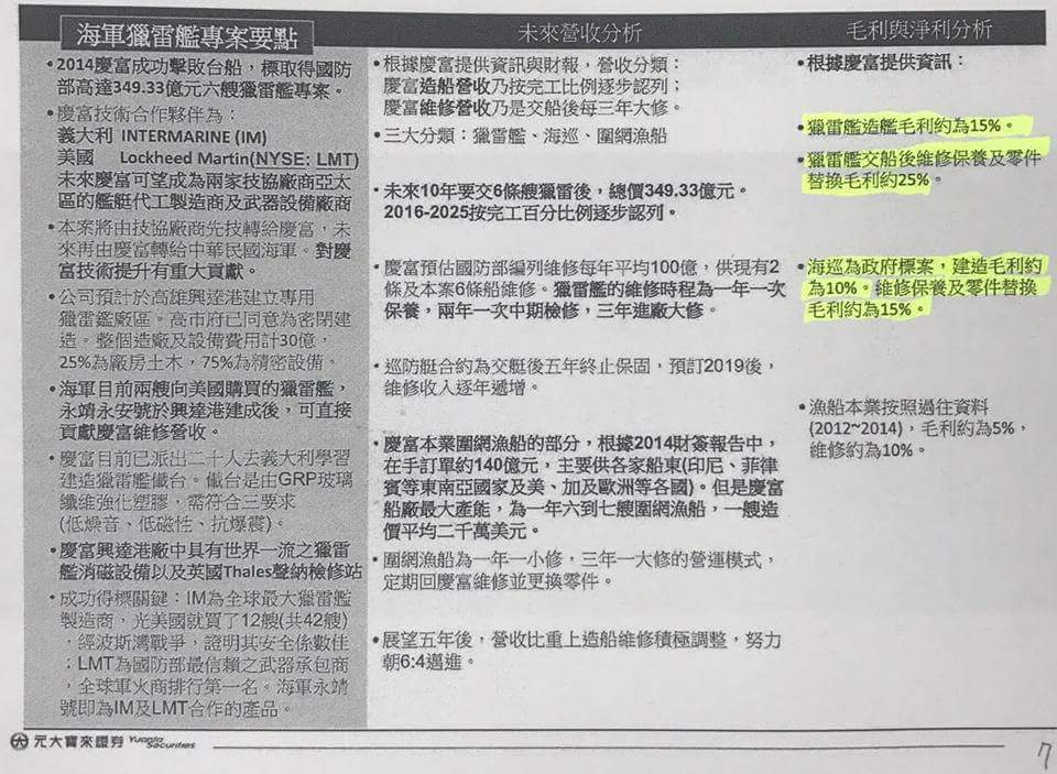 回顧當初陳慶男提給這些校友的財務資料，黃國昌發現，其中膨風吹噓的程度有多麼可笑。有不少人相信了他們，投資金額從數十萬到上千萬不等，現在這些慶富的股票，全都成了壁紙。 圖：翻攝自黃國昌臉書