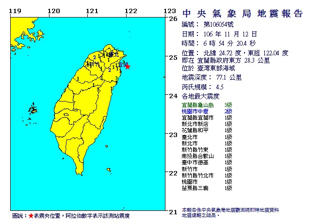 今天上午6時54分，宜蘭發生規模4.5有感地震。 翻攝中央氣象局