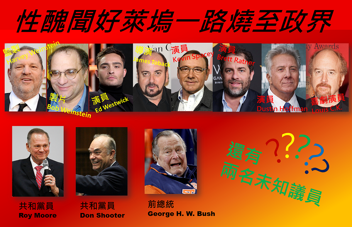 美國名人性醜聞懶人包。 圖 : 新頭殼製圖