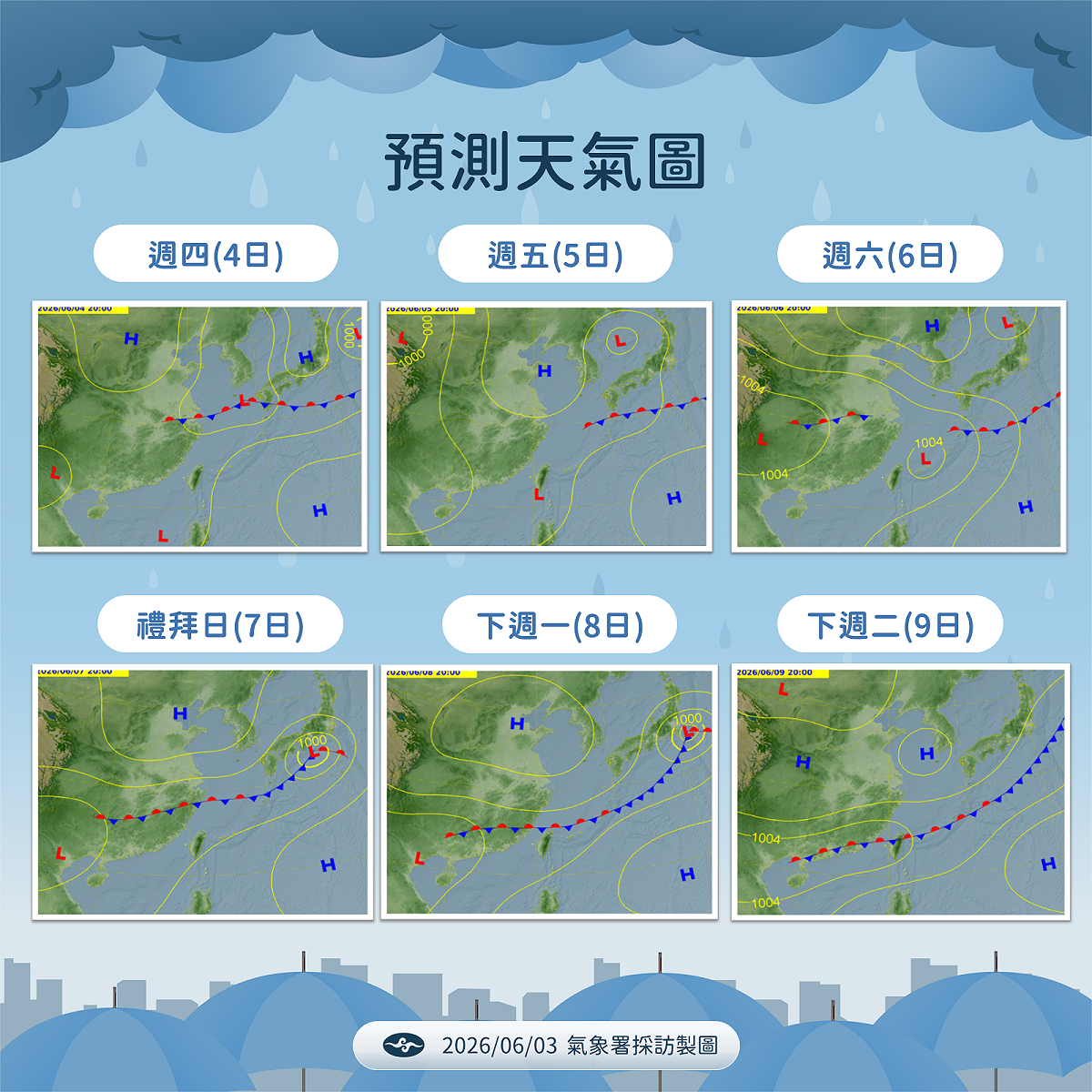 下週開始，西南風及滯留鋒面接近，全台有雨，尤其西半部及東北部地區有局部短暫陣雨或雷雨。 圖：氣象署／提供
