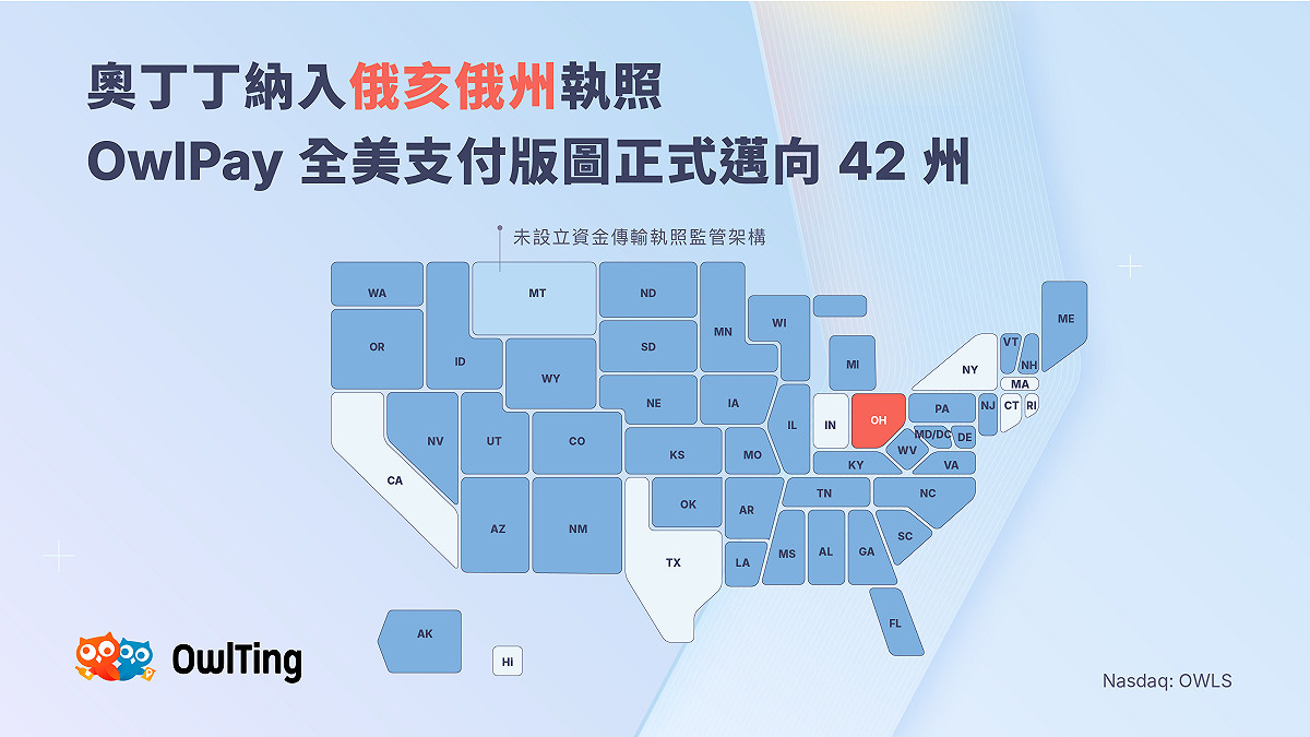 奧丁丁取得俄亥俄州執照，全美服務版圖達 42 州，合規結算與 AI 代理支付基。. 圖: 奧丁丁/提供
