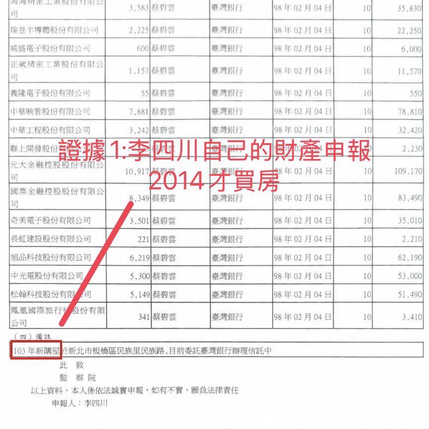 新北市議員戴瑋姍表示，第一個證據是監察院財產申報報告。 圖：翻攝戴瑋姍臉書粉專