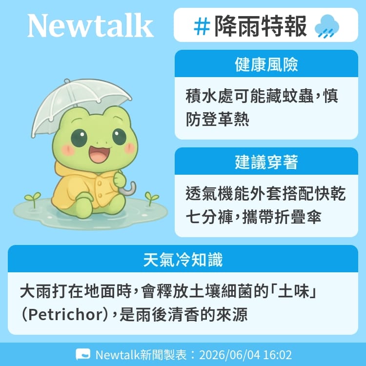 大雨打在地面時，會釋放土壤細菌的「土味」（Petrichor），是雨後清香的來源 圖：Newtalk製表