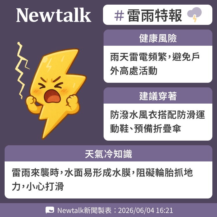 雷雨來襲時，水面易形成水膜，阻礙輪胎抓地力，小心打滑 圖：Newtalk製表