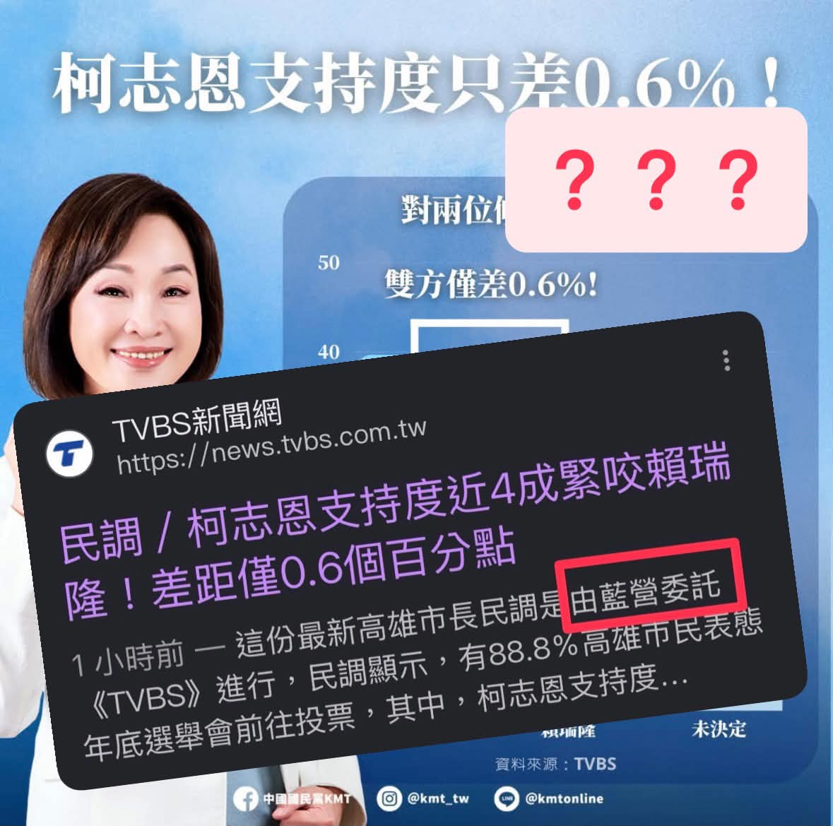 民進黨高雄市議員參選人蔡秉璁發現原報導有藍營委託字樣，但事後遭刪除。 圖：翻攝自蔡秉璁臉書