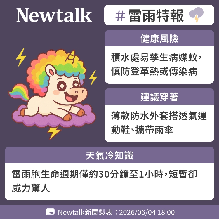 雷雨胞生命週期僅約30分鐘至1小時，短暫卻威力驚人 圖：Newtalk製表