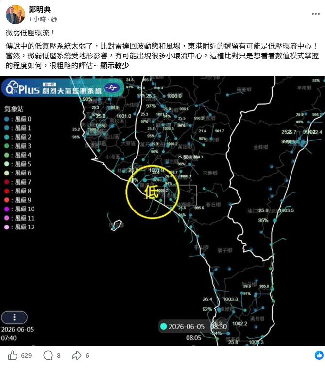 鄭明典指出，這波低氣壓系統太弱了，屏東東港附近的環流有可能是低壓環流中心，提醒微弱低壓系統受地形影響，不排除出現很多小環流中心。 圖：取自鄭明典臉書