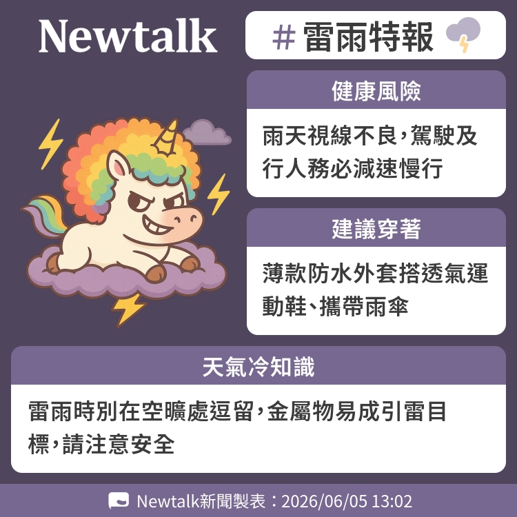雷雨時別在空曠處逗留，金屬物易成引雷目標，請注意安全 圖：Newtalk製表