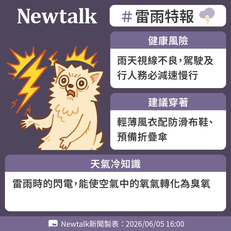 雷雨時的閃電，能使空氣中的氧氣轉化為臭氧 圖：Newtalk製表