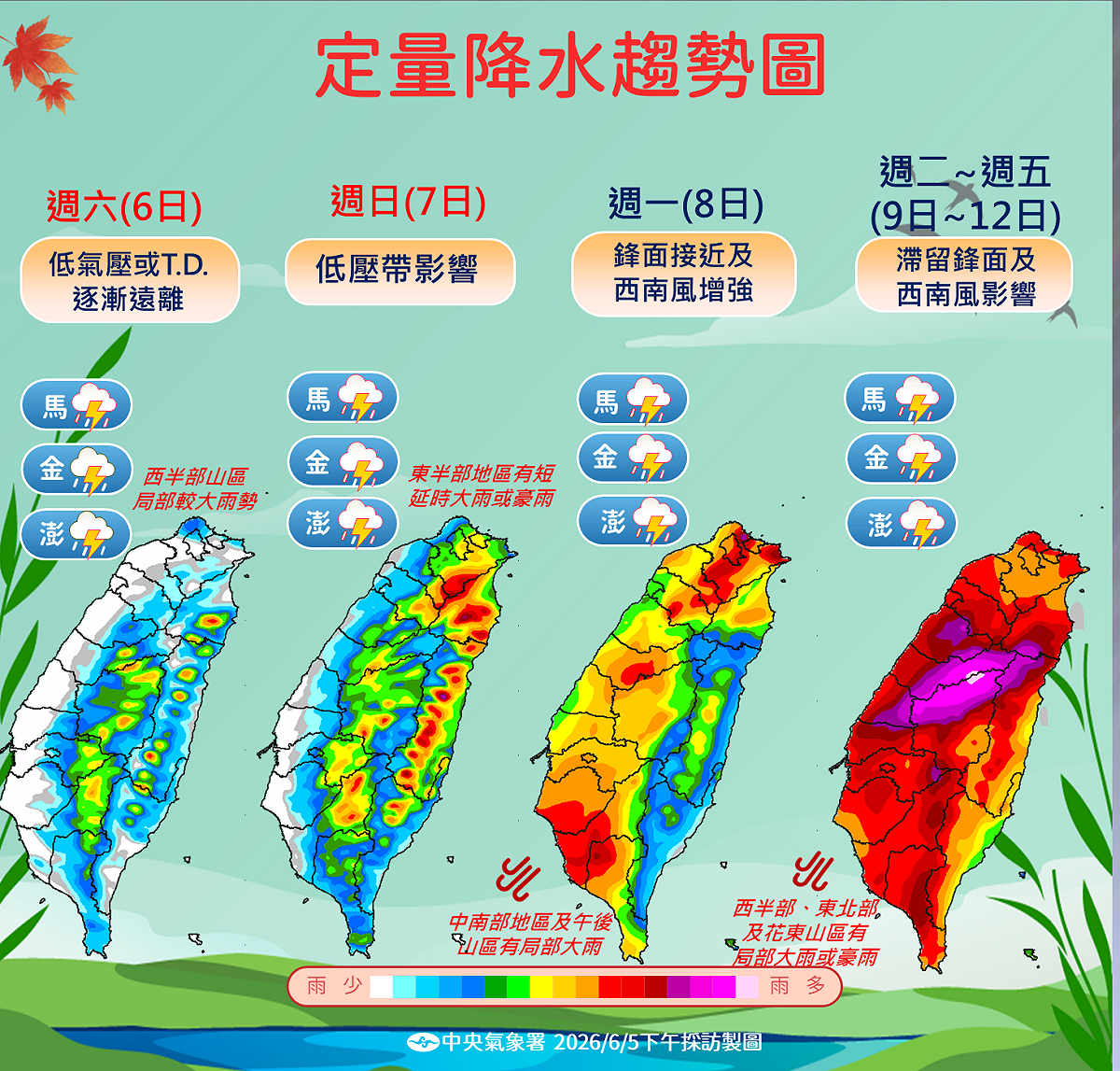 下周9日到12日，受滯留鋒面及西南風影響，西半部及東北部有局部大雨或豪雨發生的機率。 圖：中央氣象署／提供