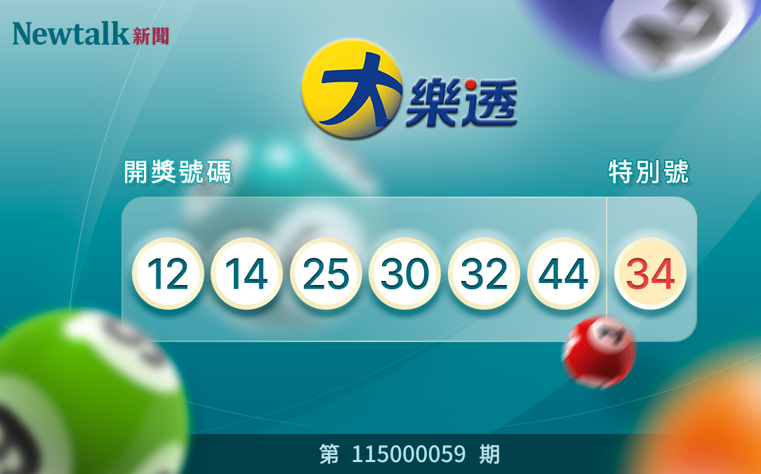 大樂透開獎！6/5 第115000059期 頭獎金額上看1.8億元