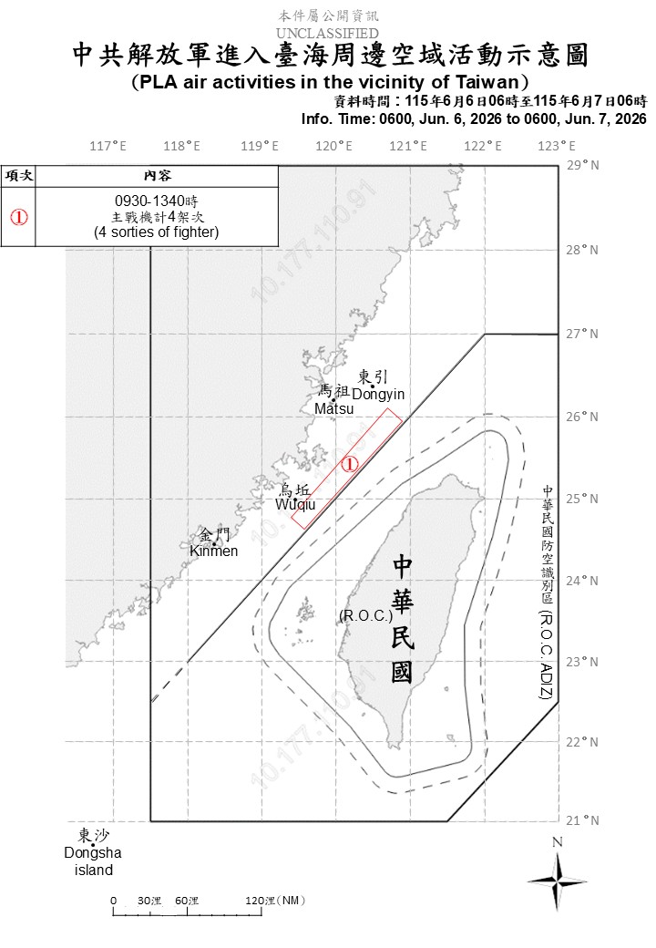共軍持續擾台!國防部偵獲4架共機.9共艦.7公務船現蹤台海周邊